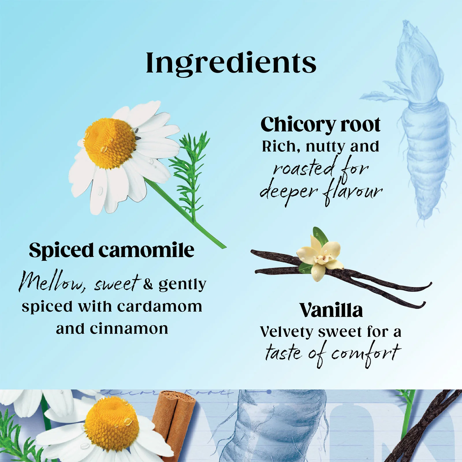 Superblends Moment of Calm - 4 x 20 Envelopes - Image 4